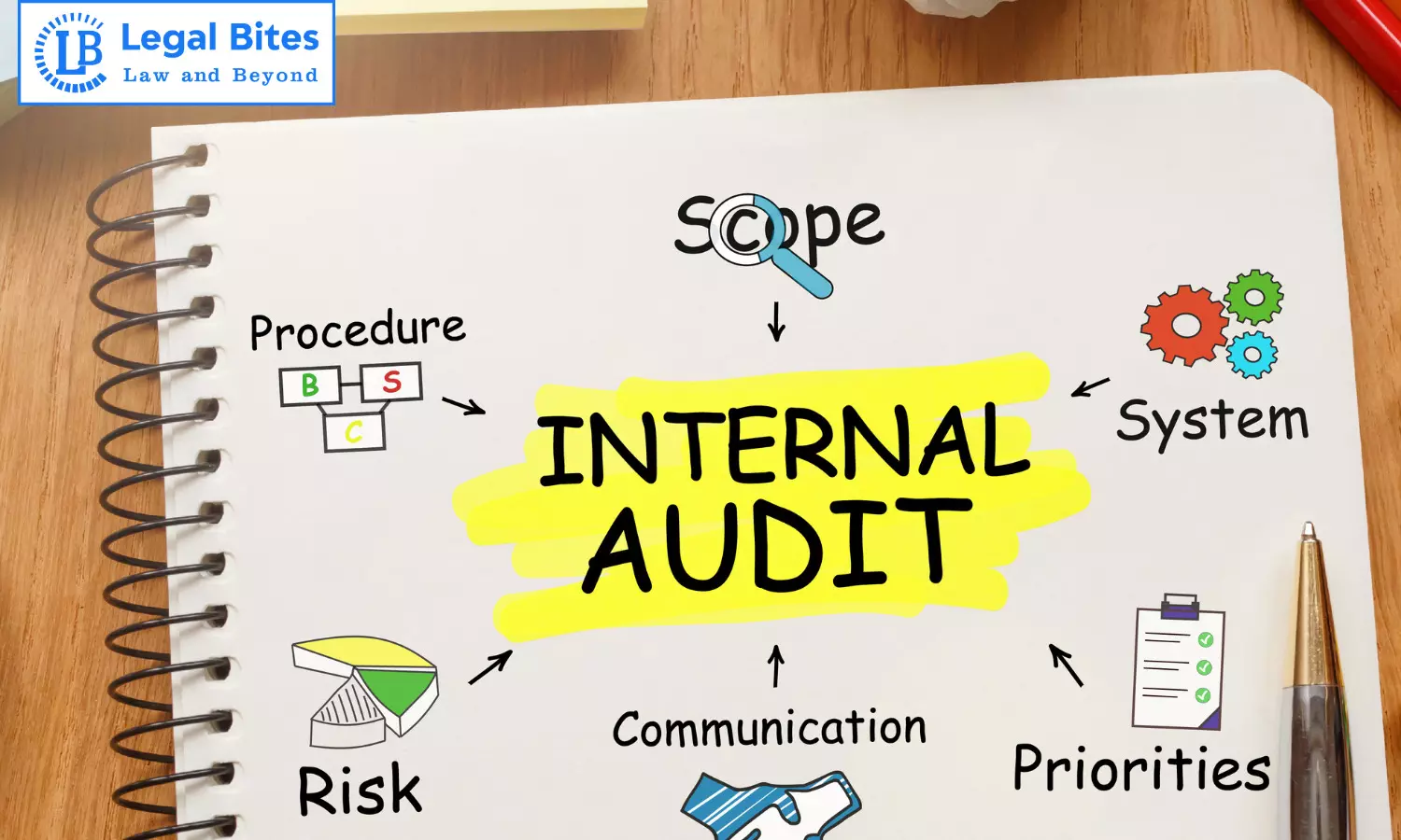 Internal Audit under the Companies Act, 2013