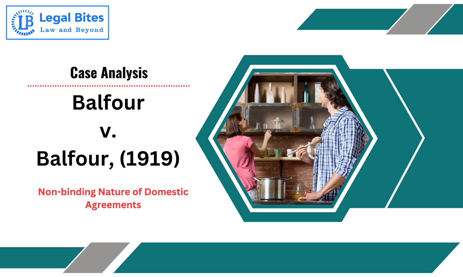 Case Analysis Balfour v. Balfour (1919) Nonbinding Nature of