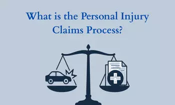What is the Personal Injury Claims Process
