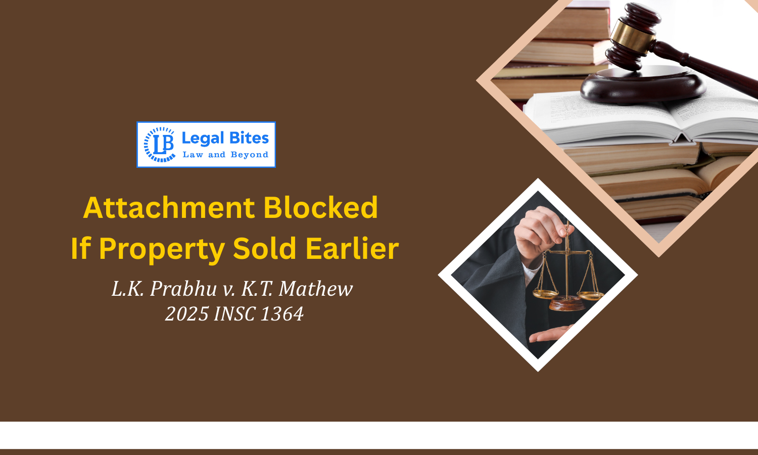 Transfer of Property Prior to Suit Bars Attachment Under Order 38 Rule 5 CPC Transfer of Property Prior to Suit Bars Attachment Under Order 38 Rule 5 CPC