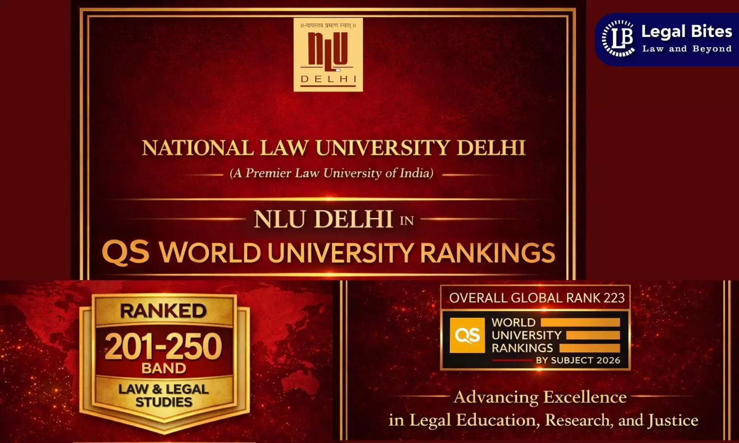 National Law University Delhi Enters QS World University Rankings by Subject 2026 National Law University Delhi Enters QS World University Rankings by Subject 2026