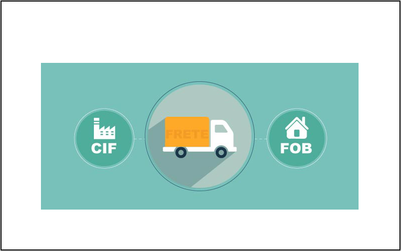 Cost, Insurance and Freight (CIF) and Free on Board (FOB) | CIF and FOB Contracts