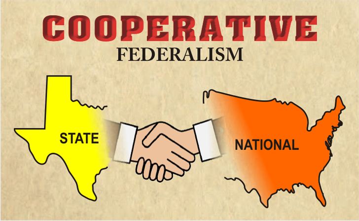 Cooperative Federalism