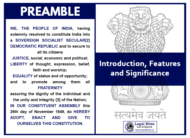 Preamble to the Constitution of India: Introduction, Features and Significance