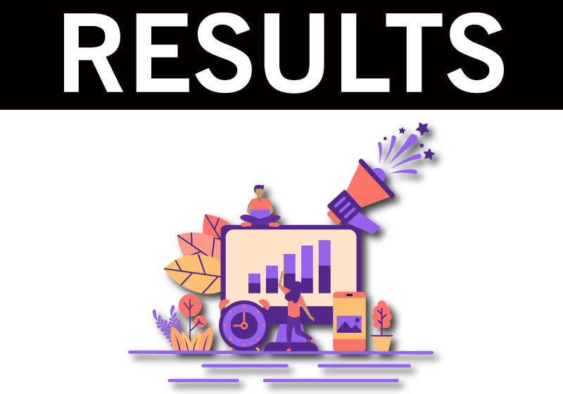 Result Amity National Quiz Competition on 71st Constitution Day