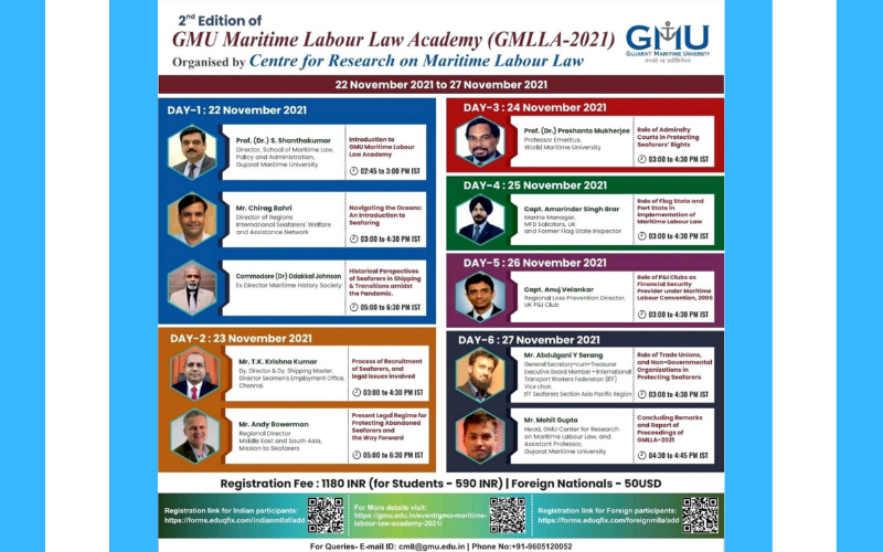 2nd GMU Maritime Labour Law Academy | Gujarat Maritime University | 22nd-27th November 2021